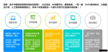 雙喜科技代理加盟 外貿行業(yè)創(chuàng)業(yè)者的理想選擇與廣告設計優(yōu)勢