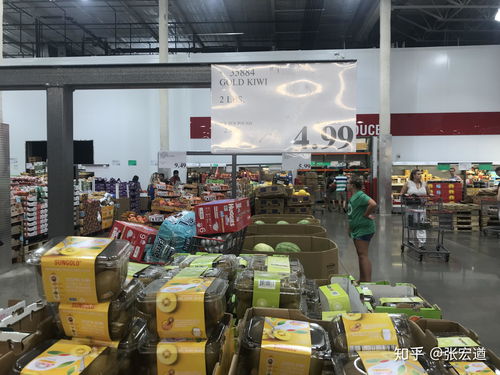 國內(nèi)Costco超高性價比商品廣告設(shè)計全攻略 這些好物不能錯過！